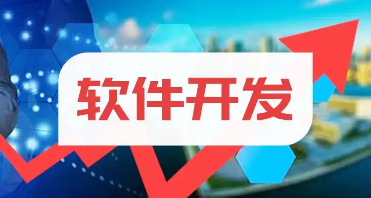 微邦網(wǎng)絡(luò),軟件開發(fā)中成品開發(fā)和定制開發(fā)的區(qū)別，你知道嗎？