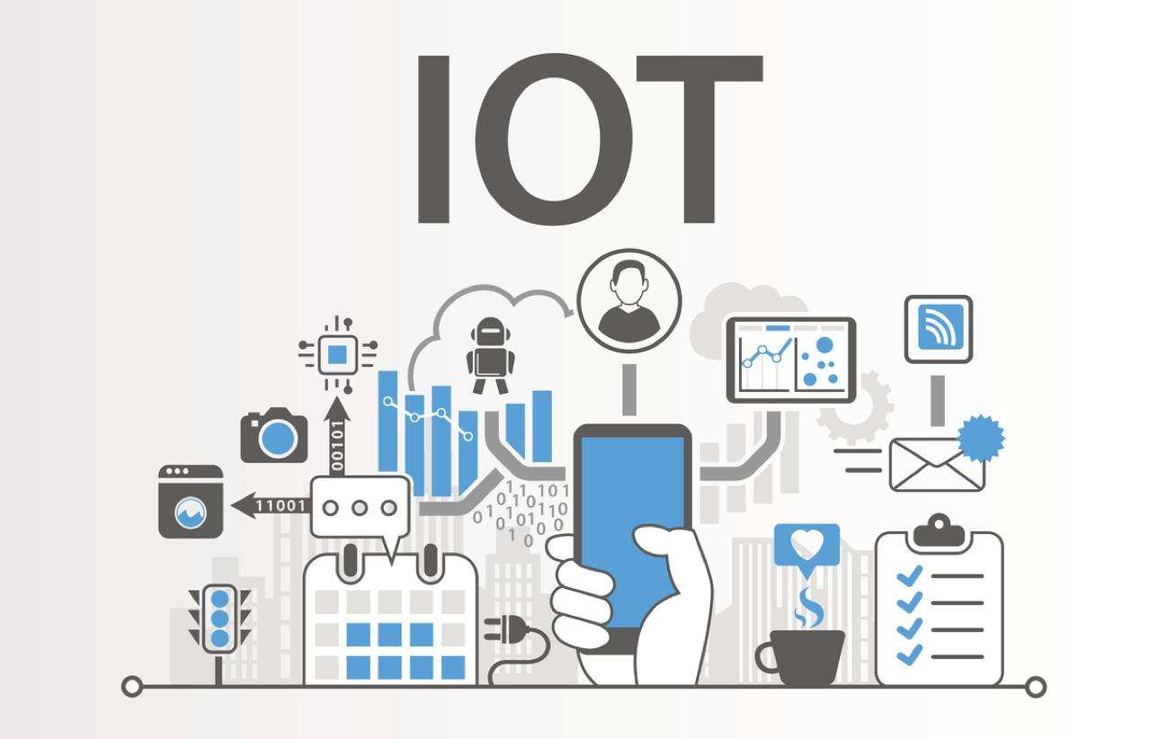 呼和浩特軟件開發(fā)|IOT
